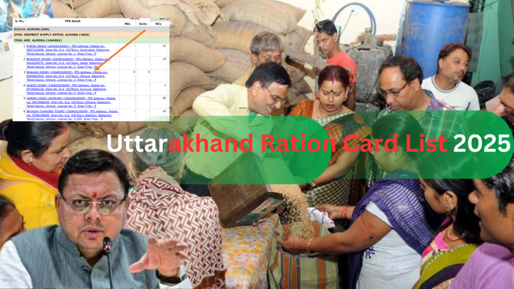 Uttarakhand Ration Card List